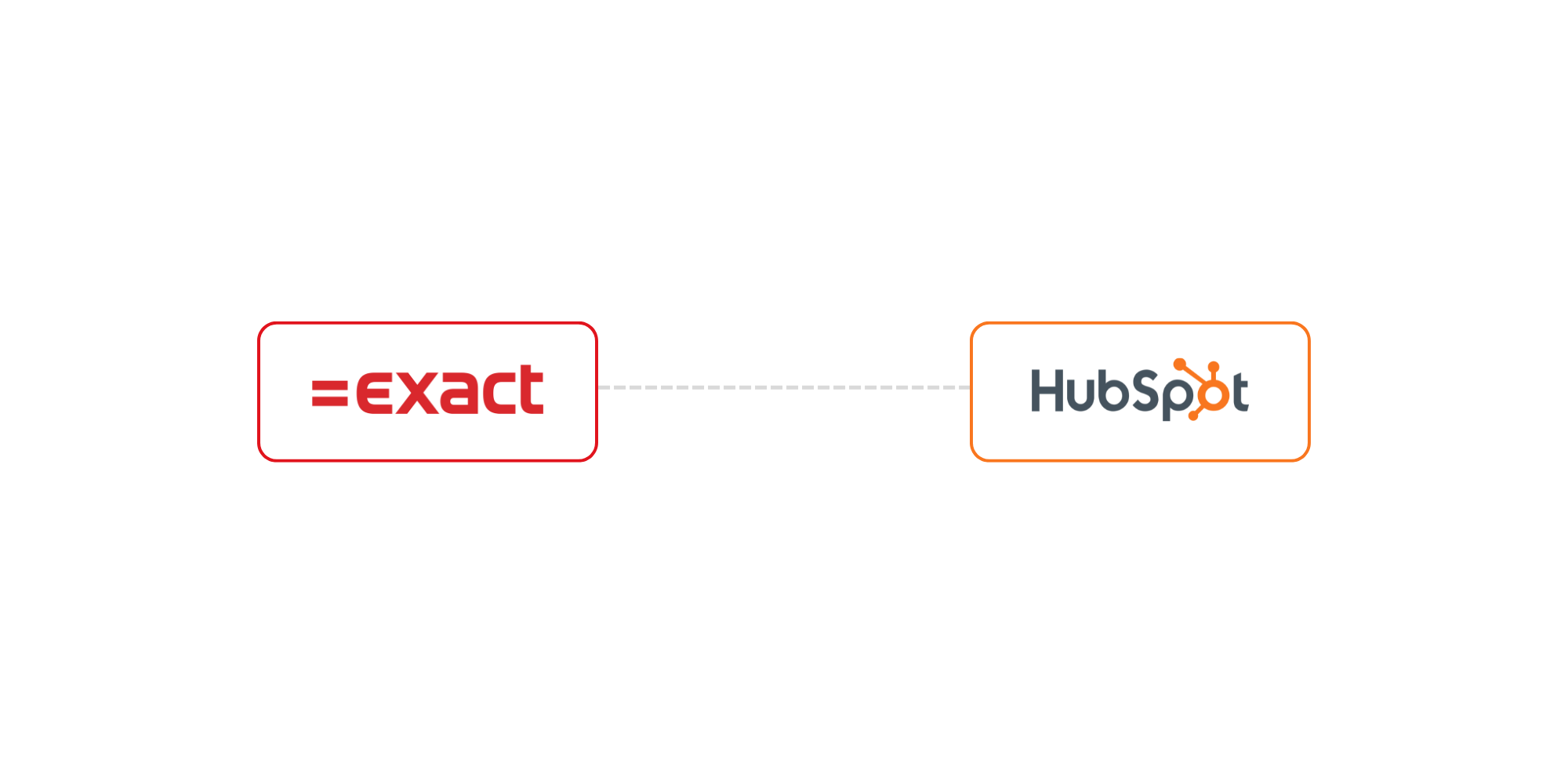 Exact online (2000 x 1000 px)