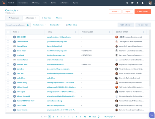 HubSpot-CRM