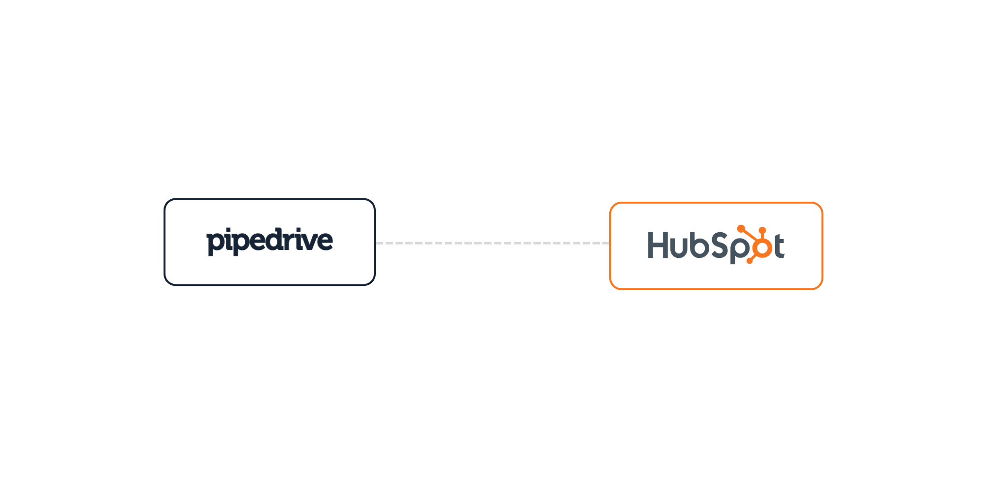 Pipedrive