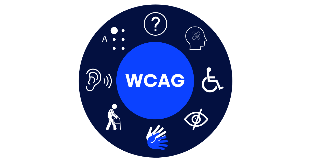 WCAG flywheel