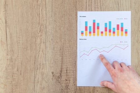 8 online marketing KPI’s