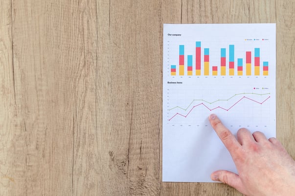 rapporteren google ads