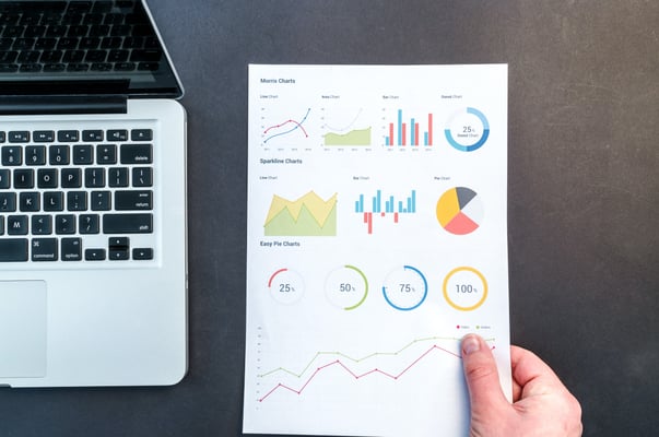 Inzicht in data