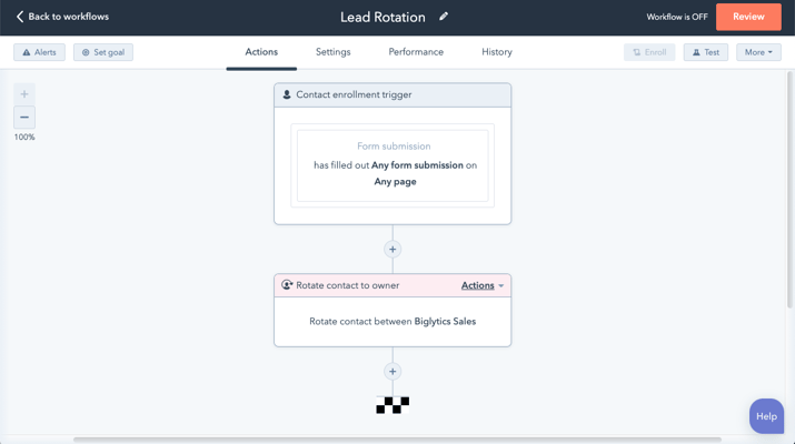 sales automation