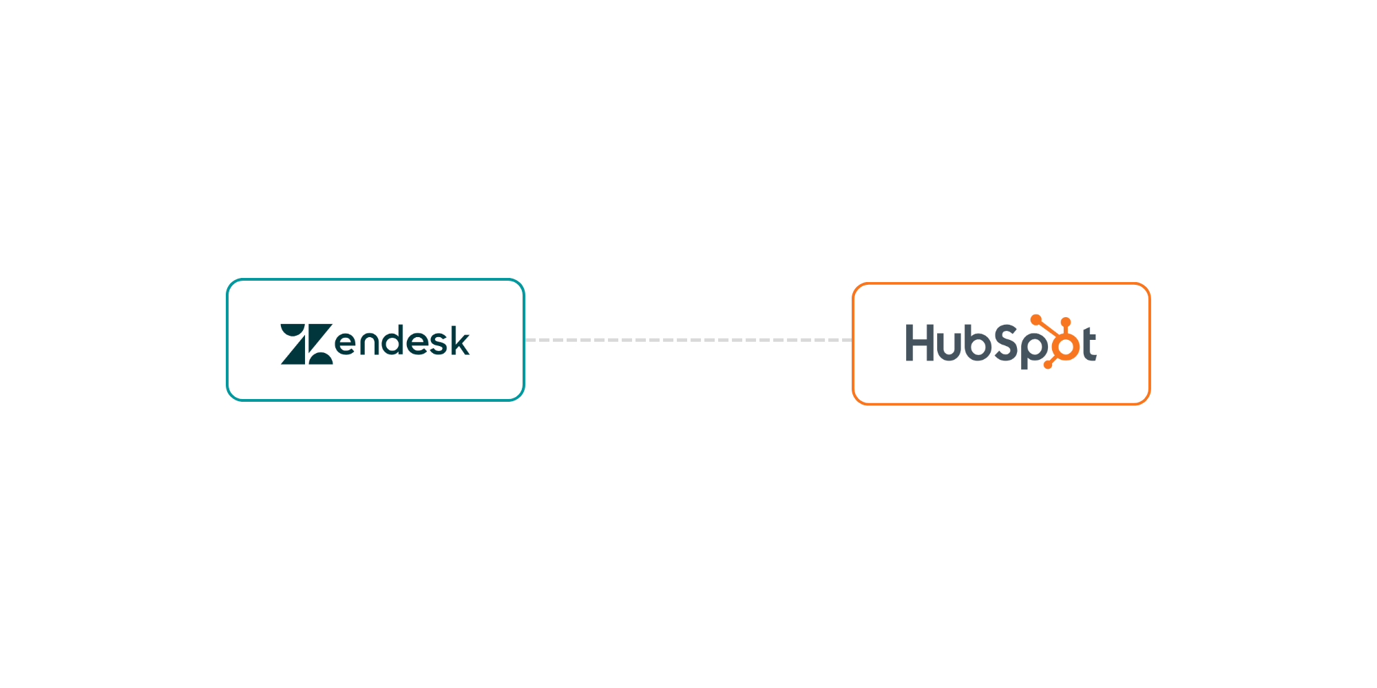 zendesk