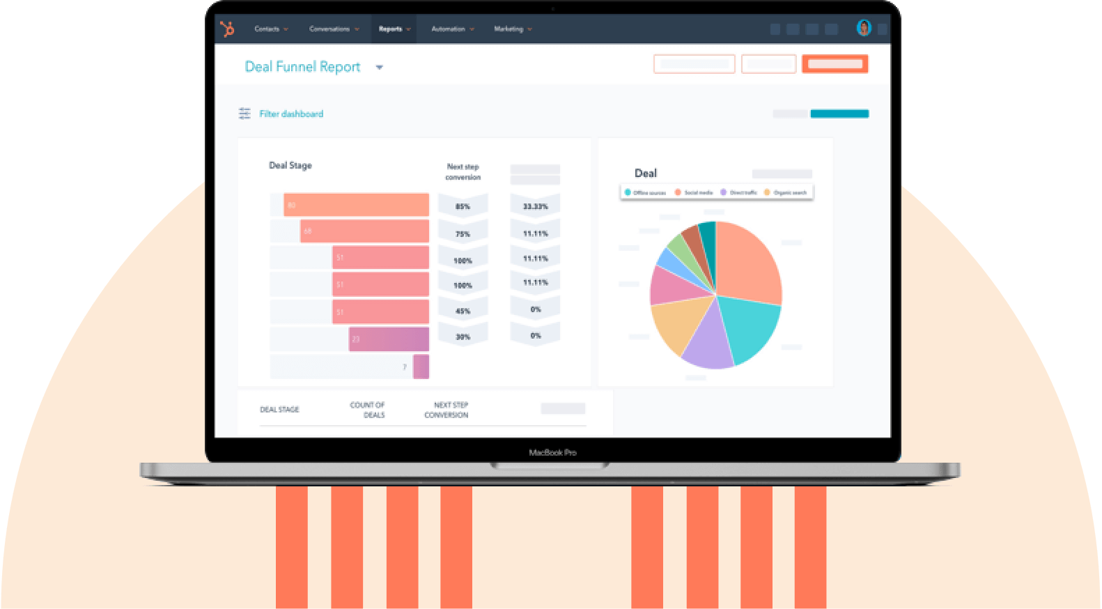 Hubsport-CRM