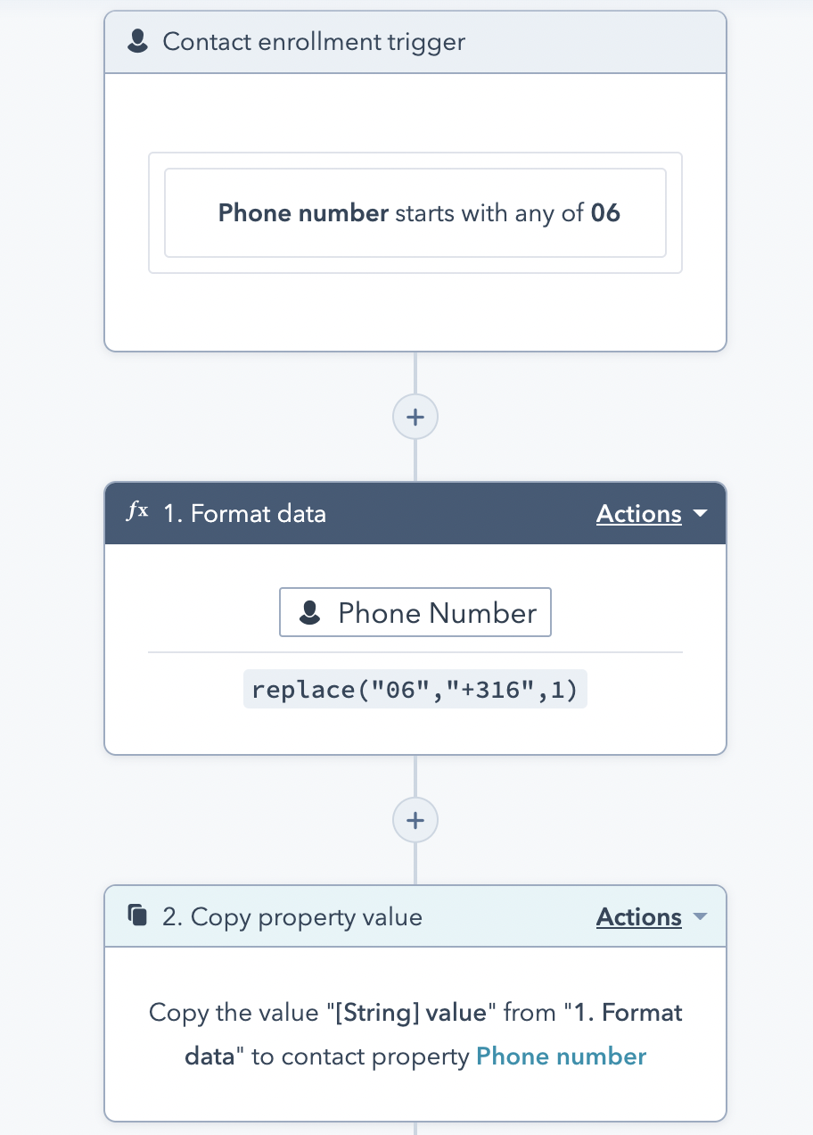 contact workflow