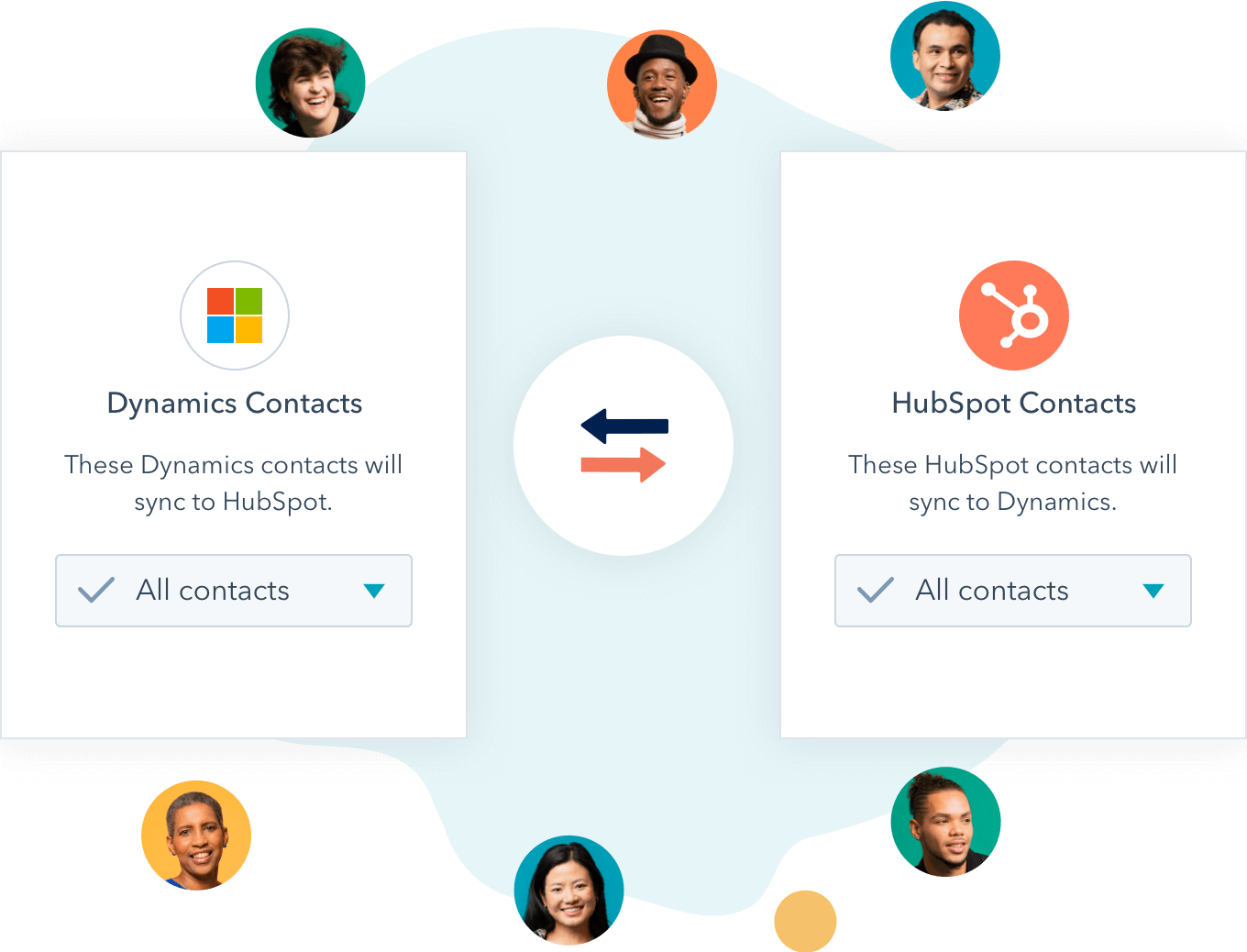 hubspot-operations-hub